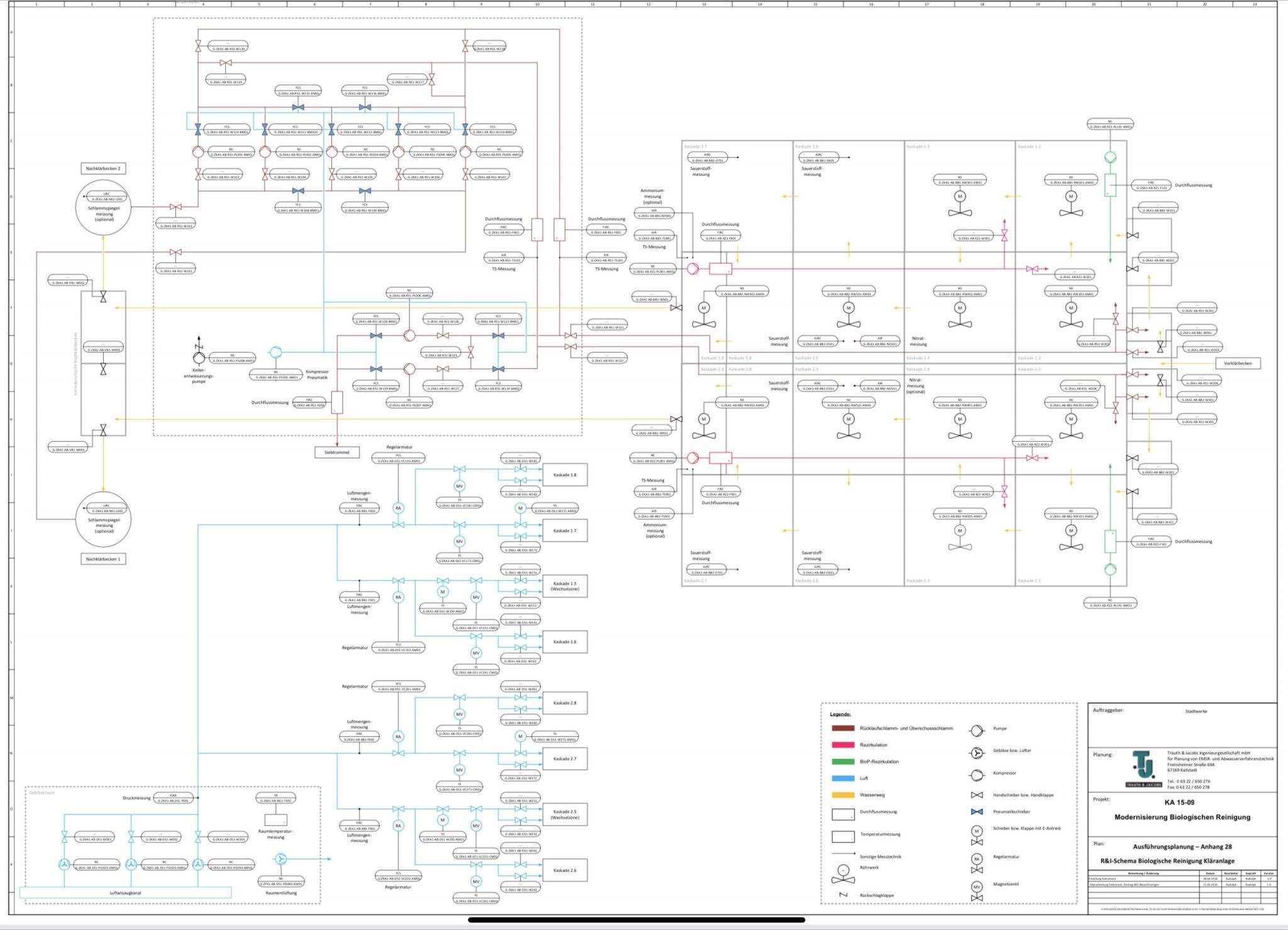 Fachplanung elektrotechnischer & maschinentechnischer Ausrüstung nach dem Leistungsbild der Fachplanung elektrotechnischer & maschinentechnischer Ausrüstung nach dem Leistungsbild der